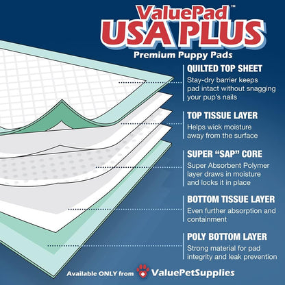 USA plus Puppy Pads, Jumbo 36X36 Inch, 50 Count - Premium Puppy Pee Pads for Dogs, Tear Resistant, Super Absorbent Polymer Gel Core, 5-Layer Design